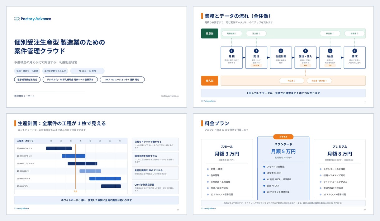 Factory Advance ご紹介資料